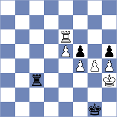 Veiga - Aigner (chess.com INT, 2022)