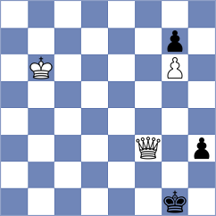 Khusnutdinov - Tejedor Fuente (chess.com INT, 2021)