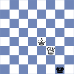 Umudova - Zhukova (Chess.com INT, 2020)