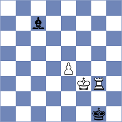 Shukhman - Davtyan (Chess.com INT, 2021)