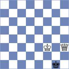Bilic - Ghimoyan (chess.com INT, 2024)