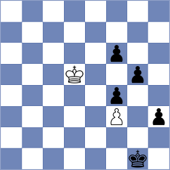 Yueksel - Giss (chess24.com INT, 2015)