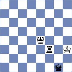 Wafa - Berezin (chess.com INT, 2023)