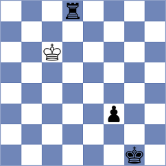 Aslanov - Ulziikhishigjargal (chess.com INT, 2022)