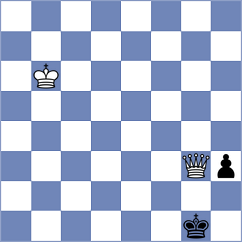 Kachko - Praggnanandhaa (Chess.com INT, 2020)