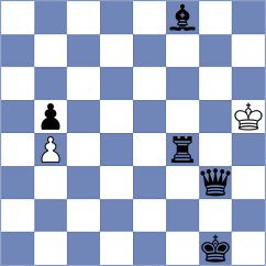 Unat - Principe (chess.com INT, 2022)