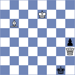Svane - Haug (chess.com INT, 2024)