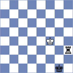 Kuklin - Lanchava (Chess.com INT, 2021)