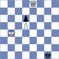 Akkarakaran - Bekkedahl (chess.com INT, 2023)