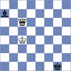 Jaiveer - Kabanov (chess.com INT, 2024)