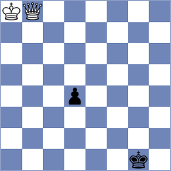 Bodek - Khater (Chess.com INT, 2021)