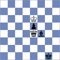 Bryakin - Sharan (chess.com INT, 2023)
