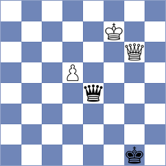 Itkis - Jaracz (chess.com INT, 2023)