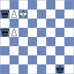 Furtak - Manukyan (chess.com INT, 2021)