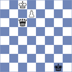 Rabiega - Pakleza (chess.com INT, 2024)