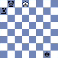 Mazi - Adewumi (chess.com INT, 2023)