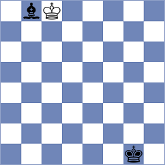 Slavin - Lujan (chess.com INT, 2023)