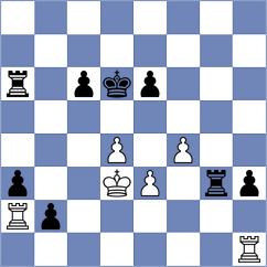 Lukiyanchuk - Izoria (chess.com INT, 2022)