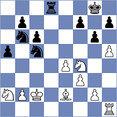 Grigoriants - Chor (chess.com INT, 2023)