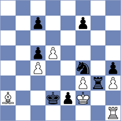 Tirado Veliz - Gonzalez (Chess.com INT, 2021)