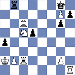 Golizadeh - Spyropoulos (chess.com INT, 2021)