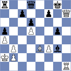 Demchenko - Shahaliyev (Chess.com INT, 2021)