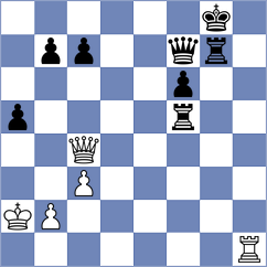 Yakubboev - Abdusattorov (chess.com INT, 2021)