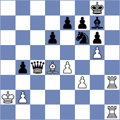 Klepikov - Martins (chess.com INT, 2023)