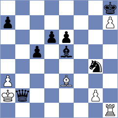 Tsyhanchuk - Pein (Chess.com INT, 2020)