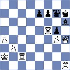 Sankalp - Gascon Del Nogal (chess.com INT, 2024)