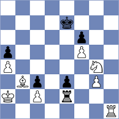 Shukh - Noritsyn (Chess.com INT, 2020)