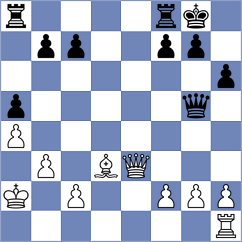 Thakur - Marchesich (Chess.com INT, 2020)