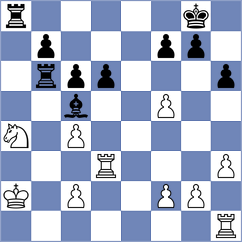 Kabanov - Garcia Blanco (chess.com INT, 2024)