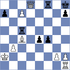Maksimovic - Domingo Nunez (chess.com INT, 2024)