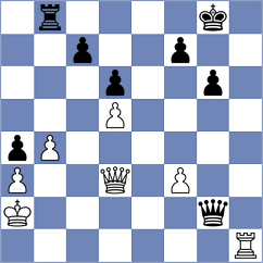Singh - Leenhouts (chess.com INT, 2023)