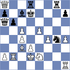 Shuvalov - Pinheiro (chess.com INT, 2023)