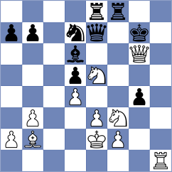 Goh - Konenkin (chess.com INT, 2023)