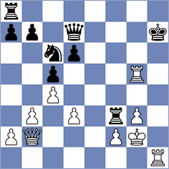 Marin Masis - Murthy (Chess.com INT, 2021)