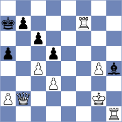 Martinovici - Araz (chess.com INT, 2023)