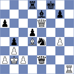 Erdogdu - Mickiewicz (chess.com INT, 2021)