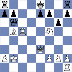 Sanchez Alvares - Garrido Outon (chess.com INT, 2024)