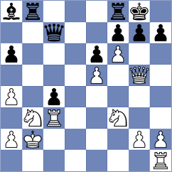 Martins - Kuderinov (chess.com INT, 2021)