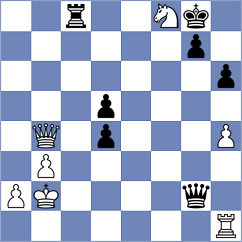 Demin - Fernandez Garcia (chess.com INT, 2024)