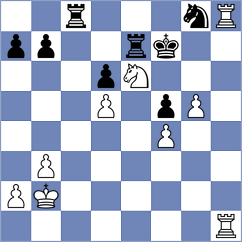 Mirzoev - Quiroga Garza (Chess.com INT, 2021)