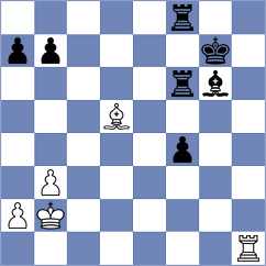 Dyulgerov - Aalto (chess.com INT, 2023)