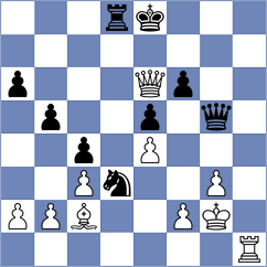 Francisco Guecamburu - Rodriguez Arrieta (Chess.com INT, 2020)