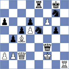 Grigoriants - Hnydiuk (chess.com INT, 2023)