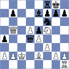 Haszon - Gosh (chess.com INT, 2024)