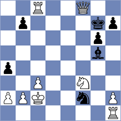 Tsotsonava - Grineva (chess.com INT, 2021)