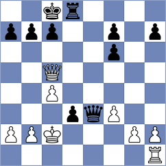 Bouchet - Gelman (chess.com INT, 2022)